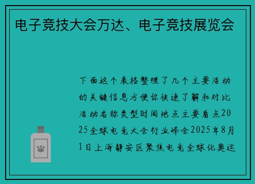 电子竞技大会万达、电子竞技展览会